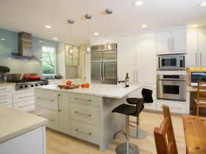 What to Think About When Remodeling Your Home